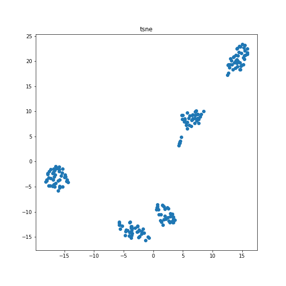 tsne.png