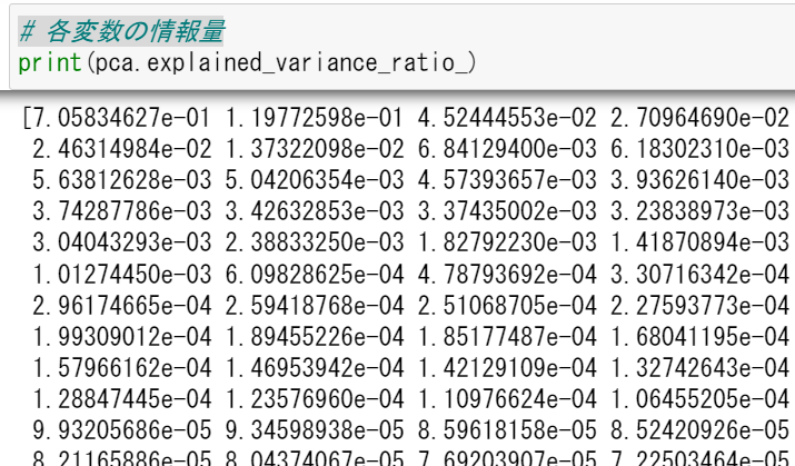 各変数の情報量.png