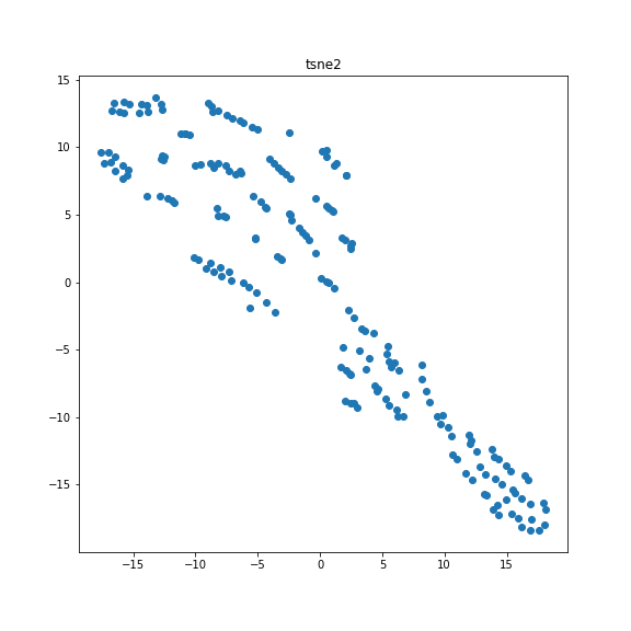tsne2.png