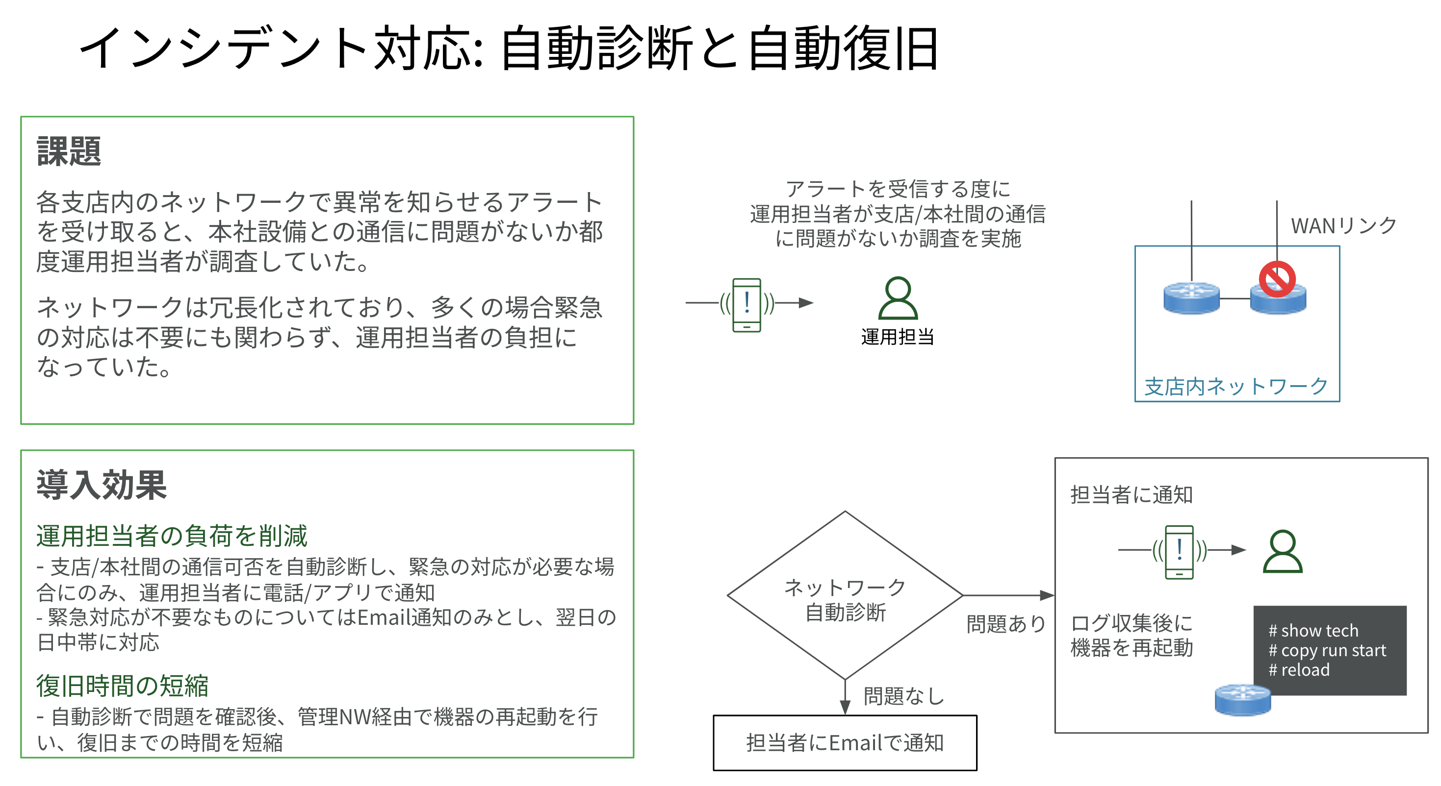 CleanShot 2024-12-02 at 06.13.04@2x.png
