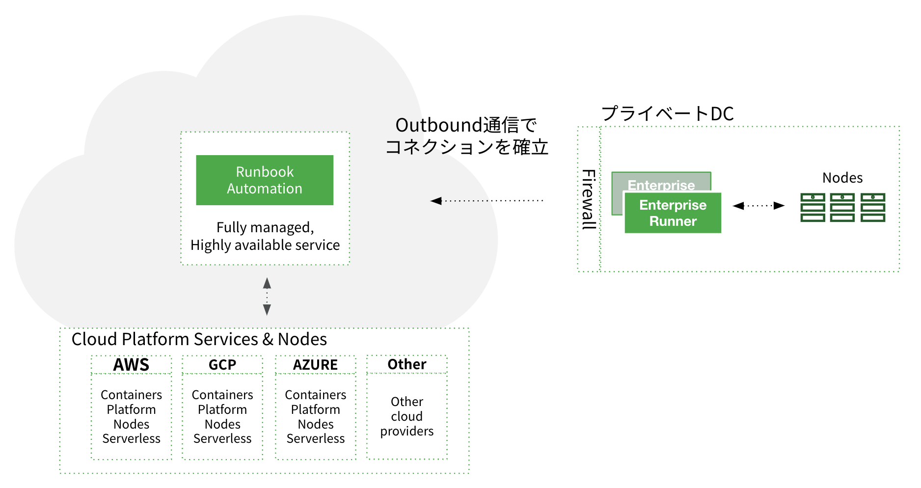 CleanShot 2024-12-02 at 06.31.41@2x.png
