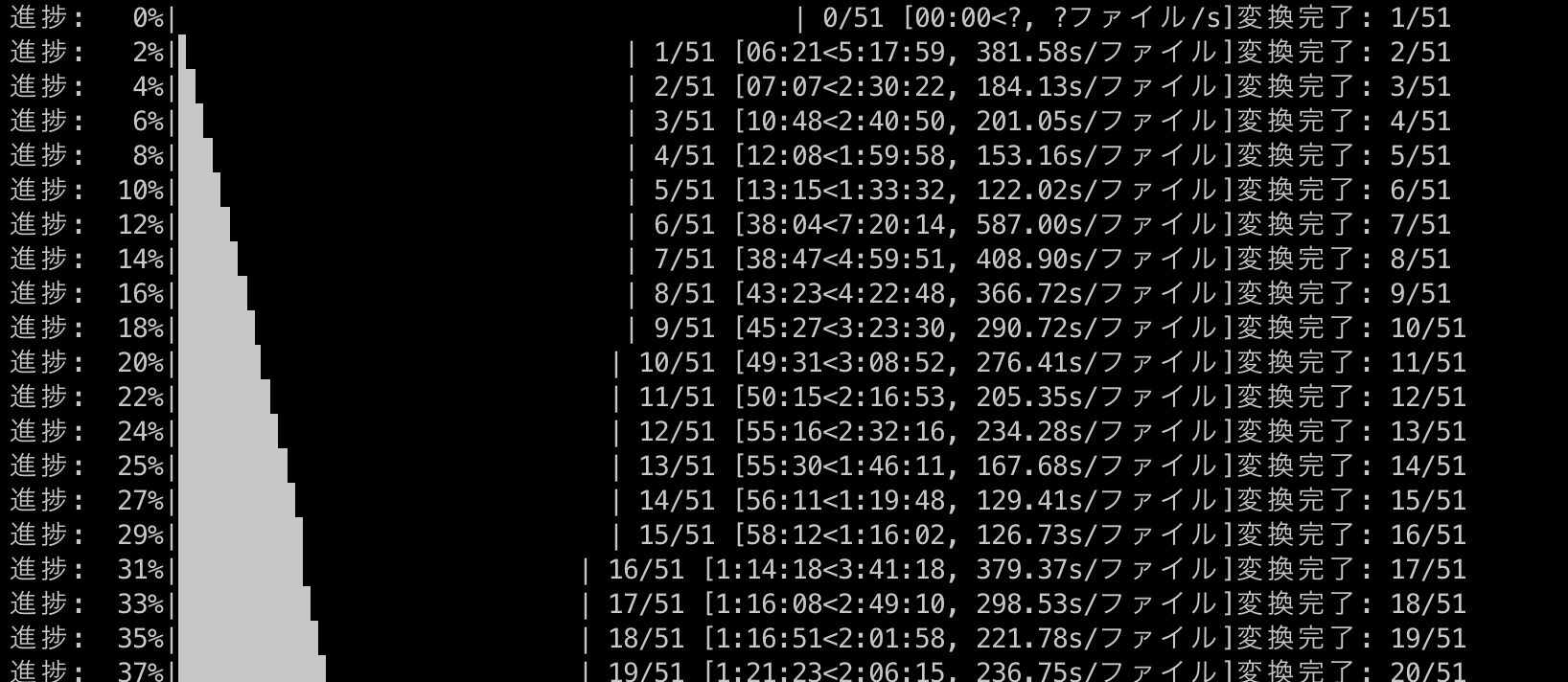 スクリーンショット 2023-07-25 21.50.28.png