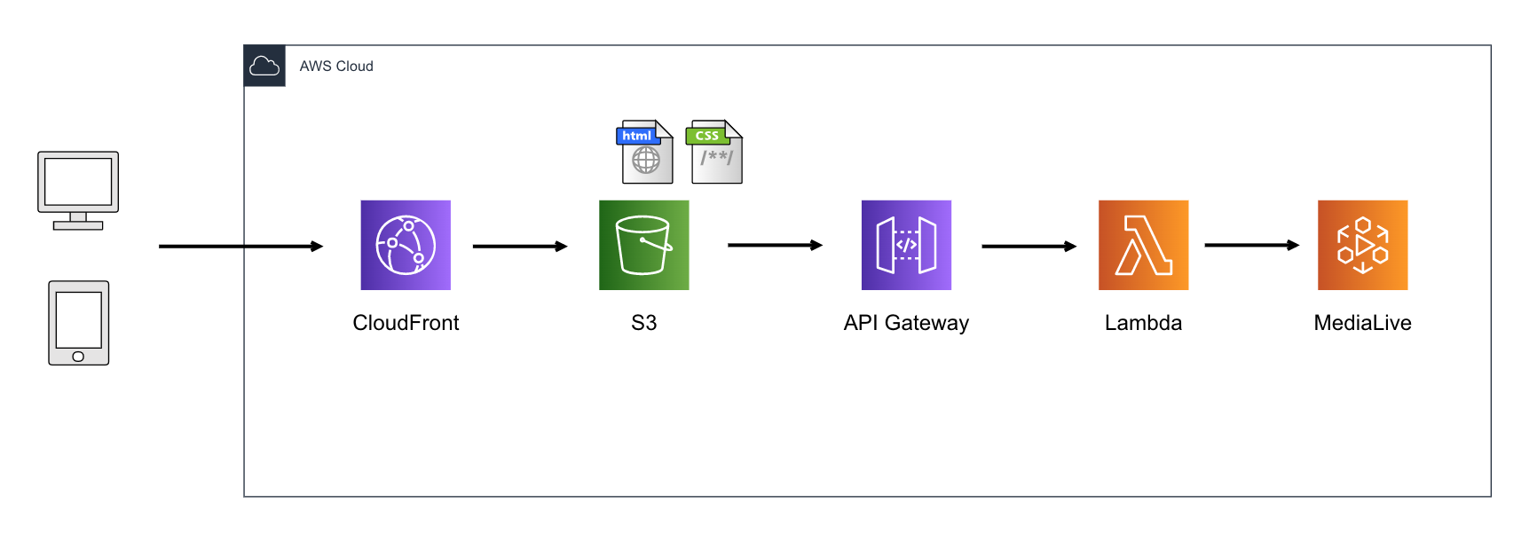 ScreenShot 2020-08-19 19.56.29.png