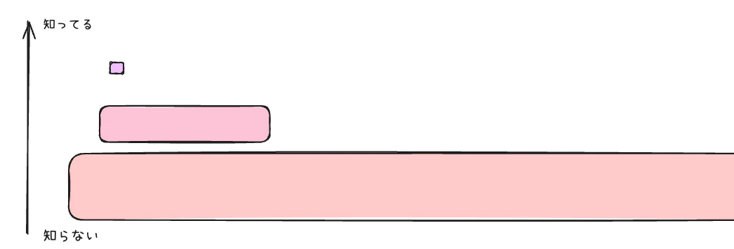 スクリーンショット 2026-08-17 17.22.10.png