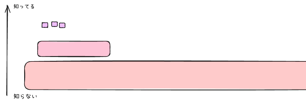 スクリーンショット 2026-08-17 17.23.08.png