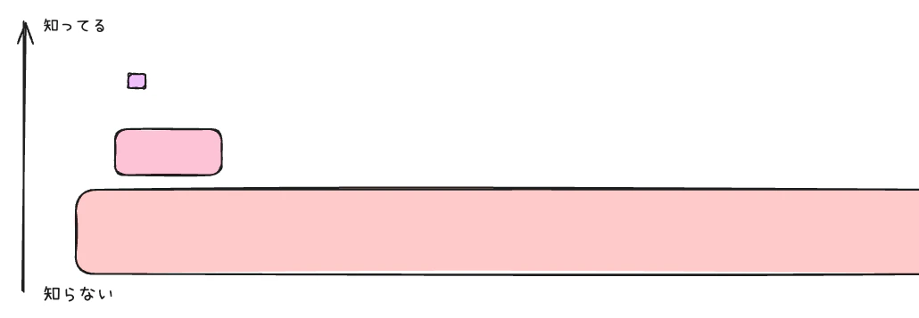 スクリーンショット 2026-08-17 17.21.25.png