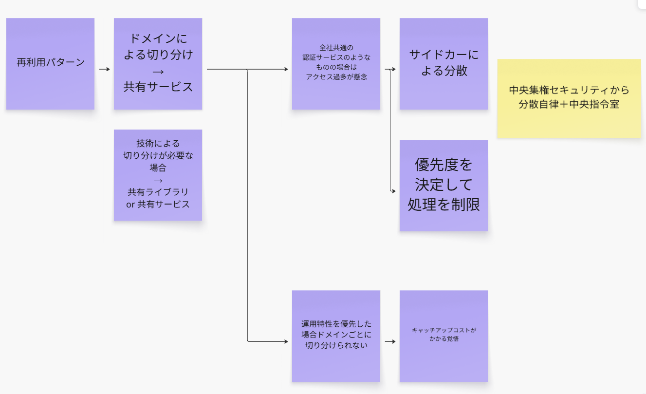 スクリーンショット 2025-08-31 010622.png