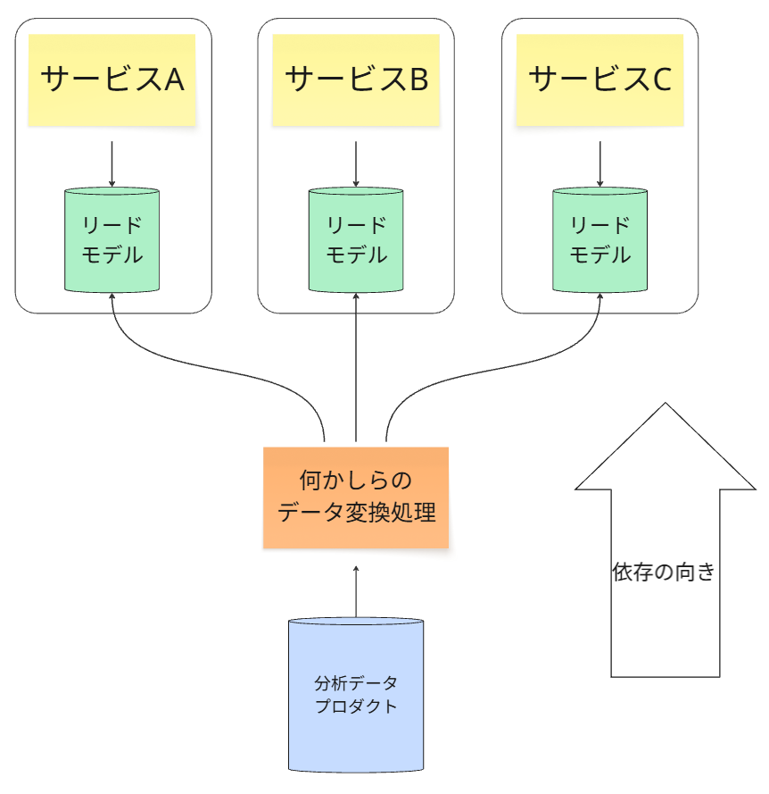 ファイル名