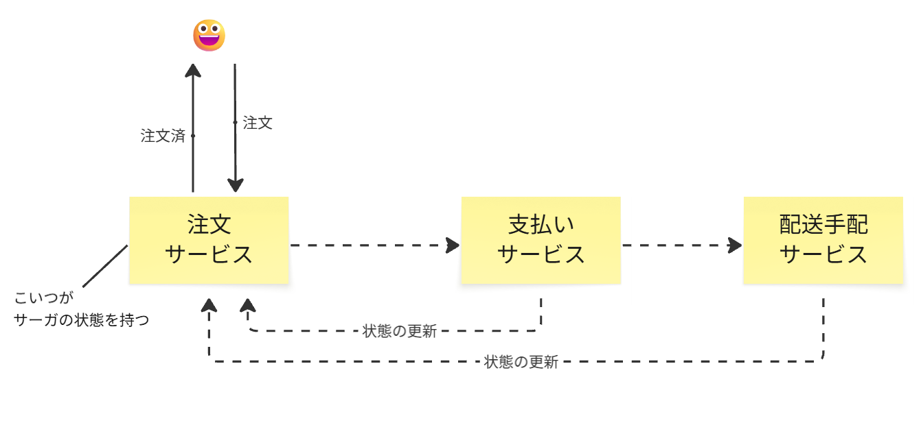 スクリーンショット 2025-09-10 003242.png