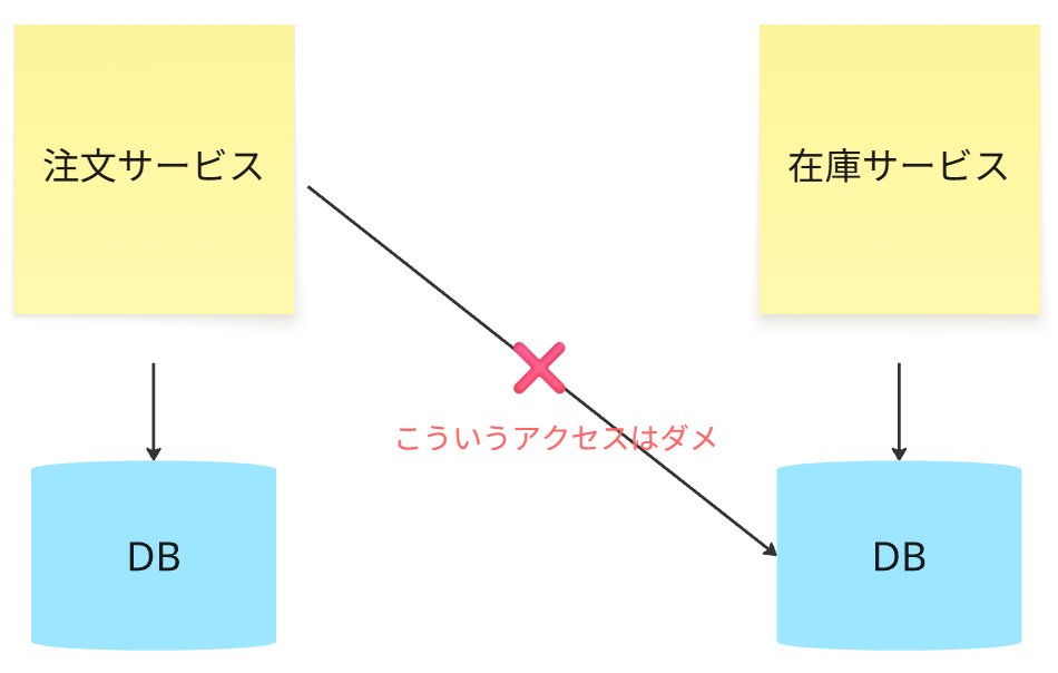スクリーンショット 2025-08-12 052623.png