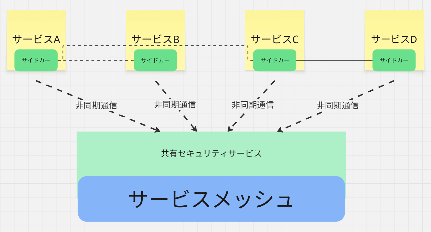 スクリーンショット 2025-09-03 224950.png