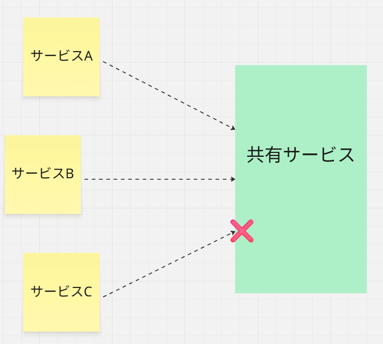 スクリーンショット 2025-09-01 002722.png