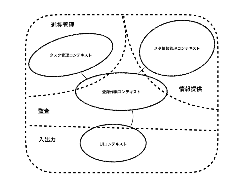 ファイル名