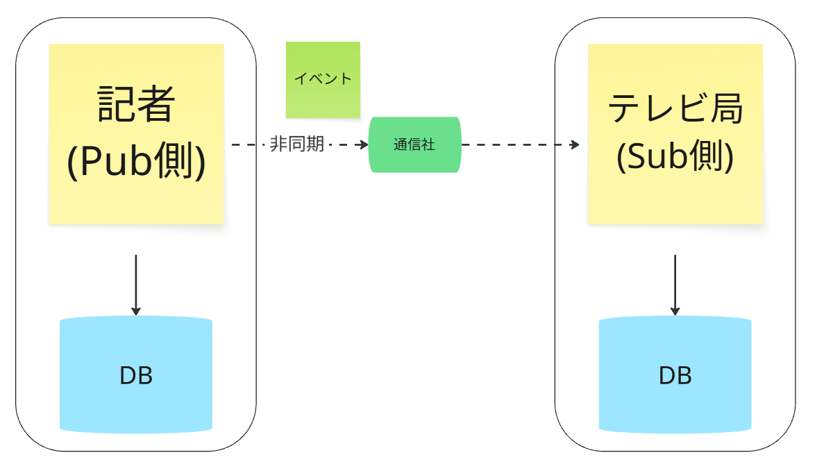 スクリーンショット 2025-08-12 055802.png