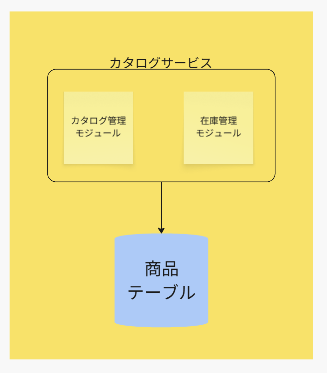 スクリーンショット 2025-09-08 153858.png