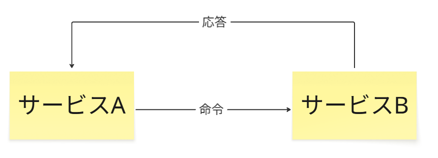 スクリーンショット 2025-08-12 032337.png