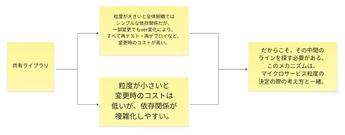 スクリーンショット 2025-08-31 232159.png