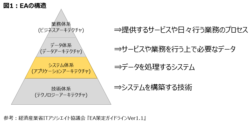 ファイル名