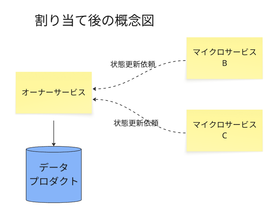 スクリーンショット 2025-09-23 050432.png
