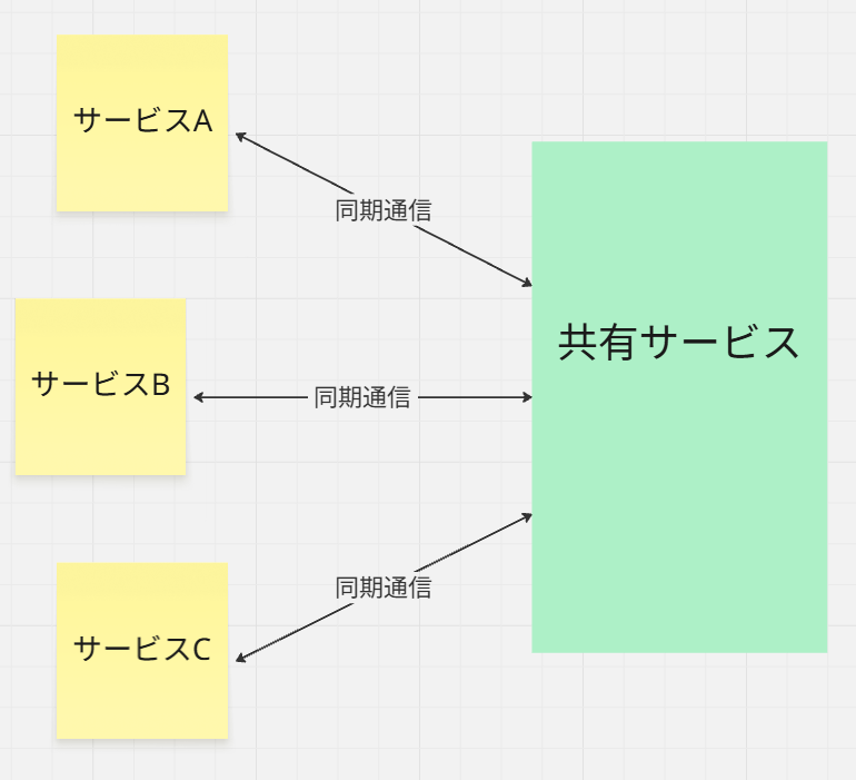 スクリーンショット 2025-09-01 003341.png