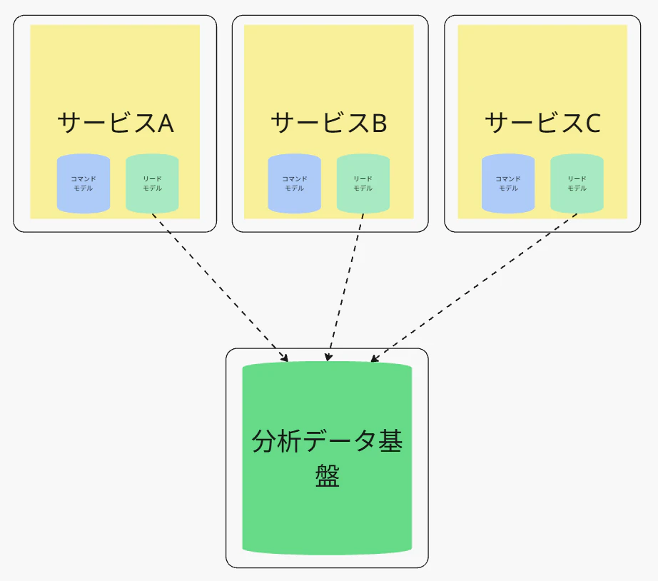 スクリーンショット 2025-09-08 152428.png
