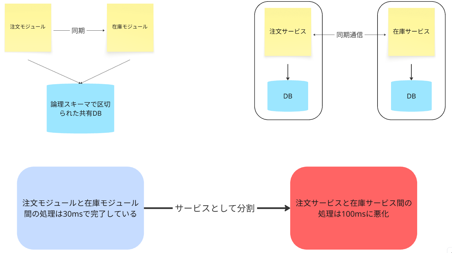 スクリーンショット 2025-08-10 120517.png