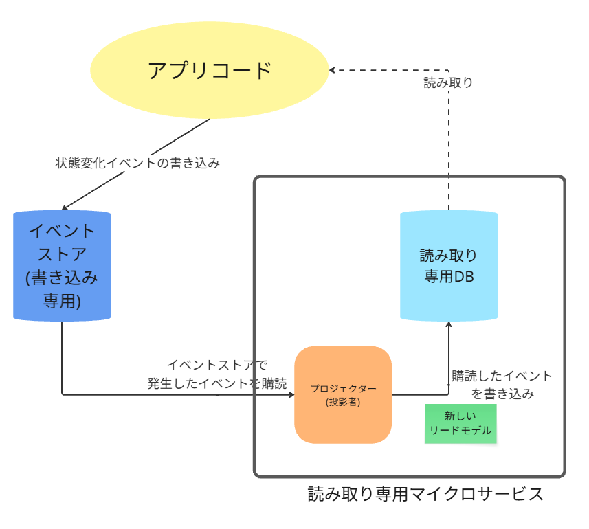 スクリーンショット 2025-08-13 045639.png
