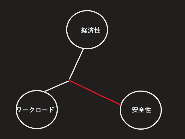 ファイル名