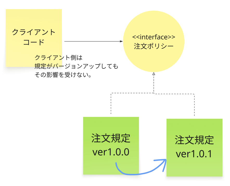 スクリーンショット 2025-10-13 072327.png