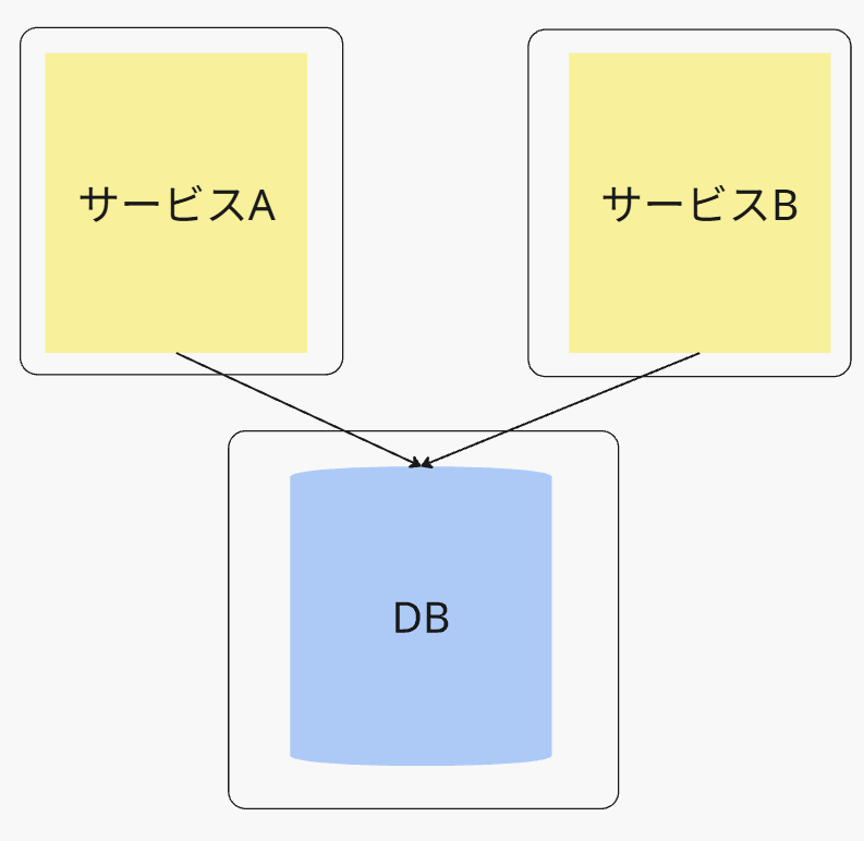 スクリーンショット 2025-09-08 150346.png