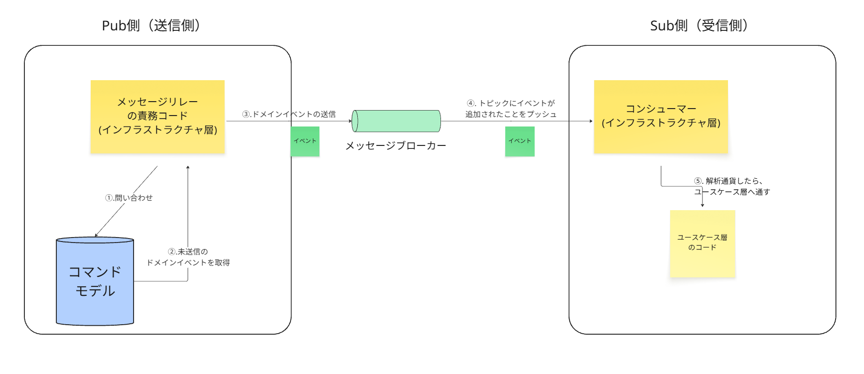 スクリーンショット 2025-09-20 174504.png