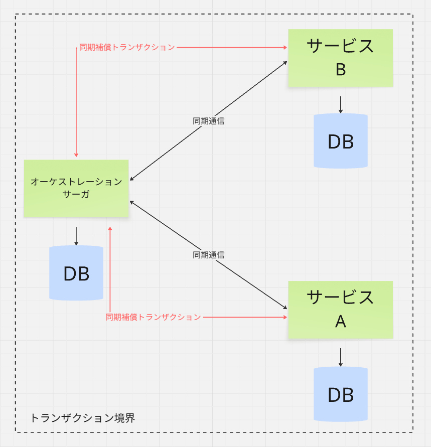 スクリーンショット 2025-08-12 030451.png