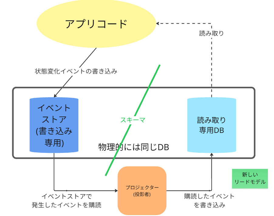 スクリーンショット 2025-08-13 100537.png