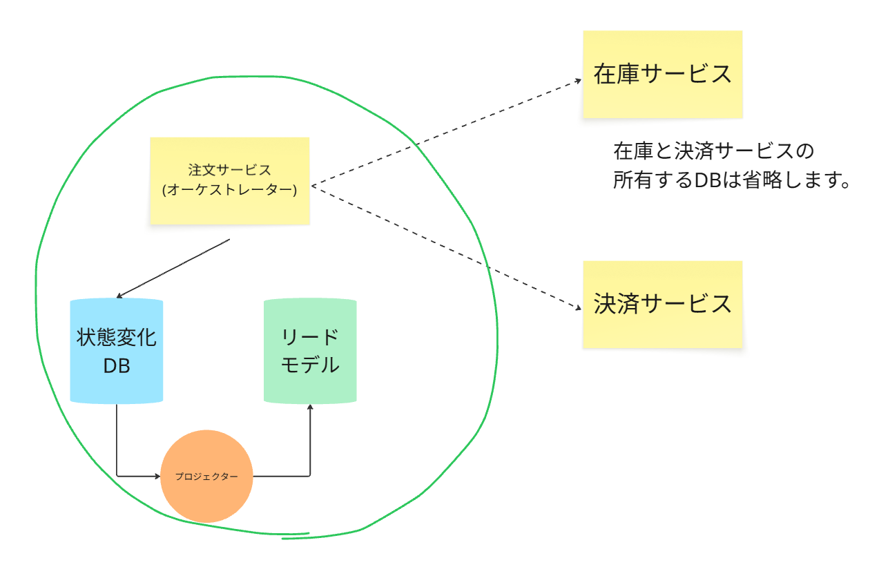 スクリーンショット 2025-08-16 053627.png