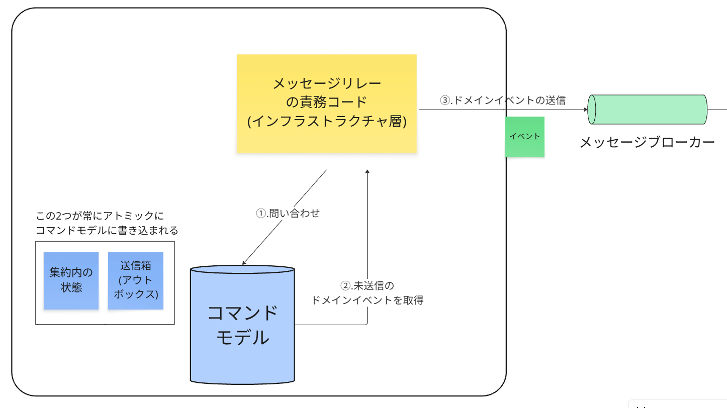 スクリーンショット 2025-09-20 175145.png