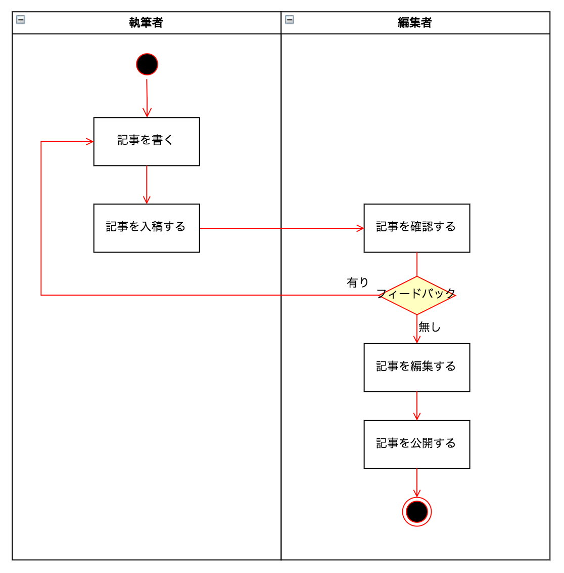 ファイル名