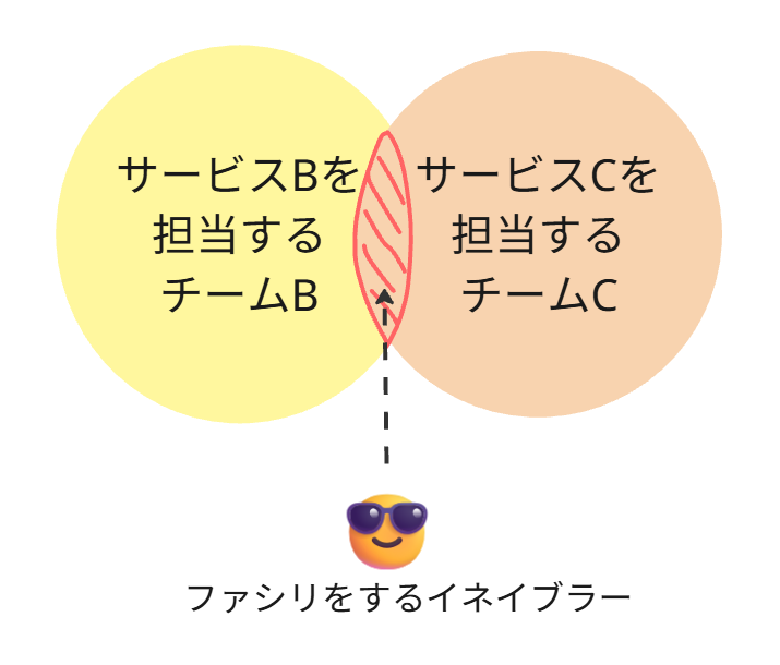 スクリーンショット 2025-08-31 230012.png