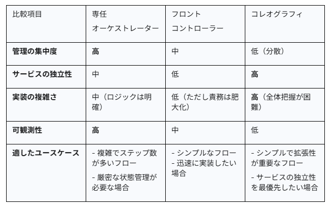 スクリーンショット 2025-09-10 004812.png