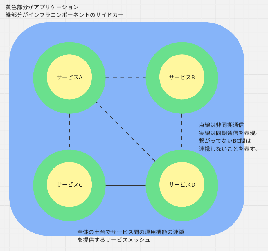スクリーンショット 2025-09-03 224827.png