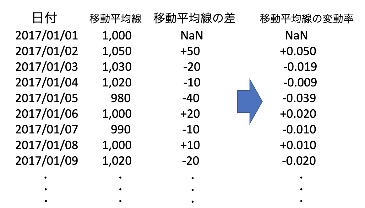 スクリーンショット 2019-05-16 15.04.19.png