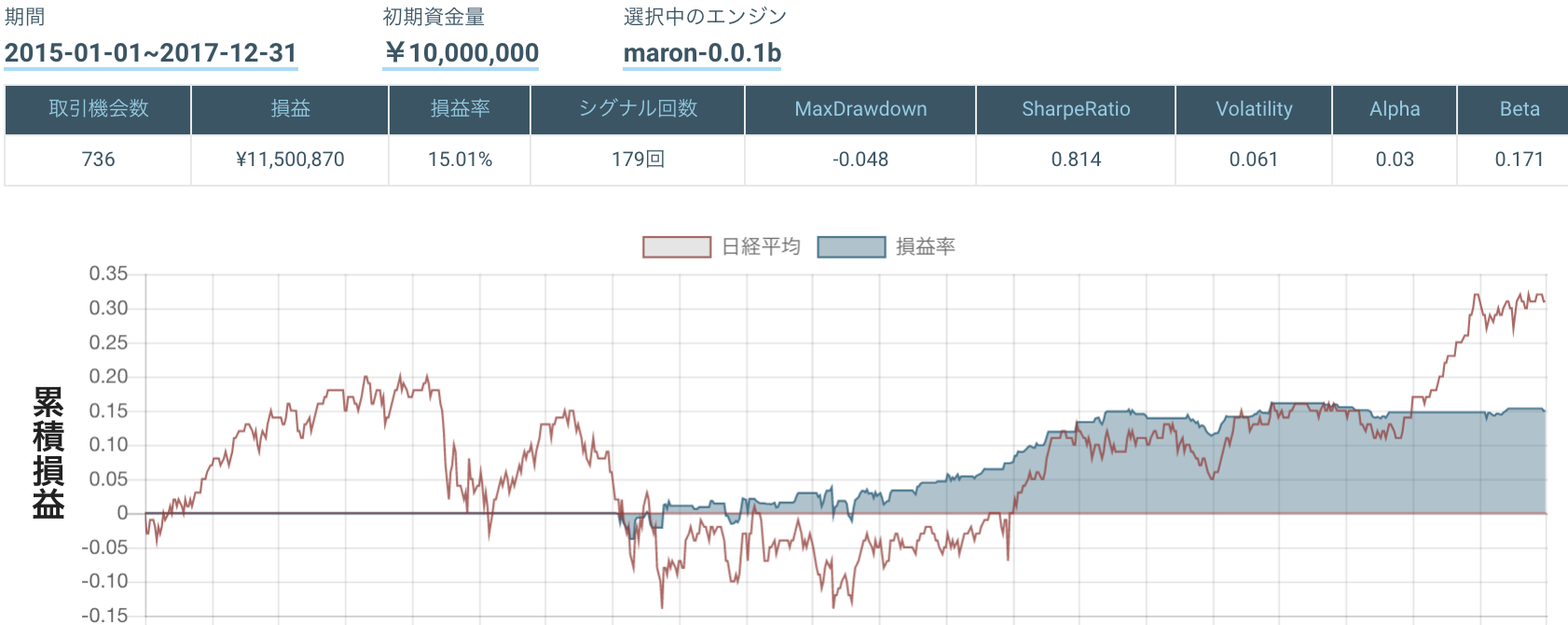 スクリーンショット 2019-05-24 14.08.09.png