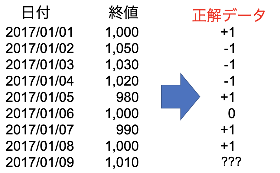 スクリーンショット 2019-05-24 14.36.36.png