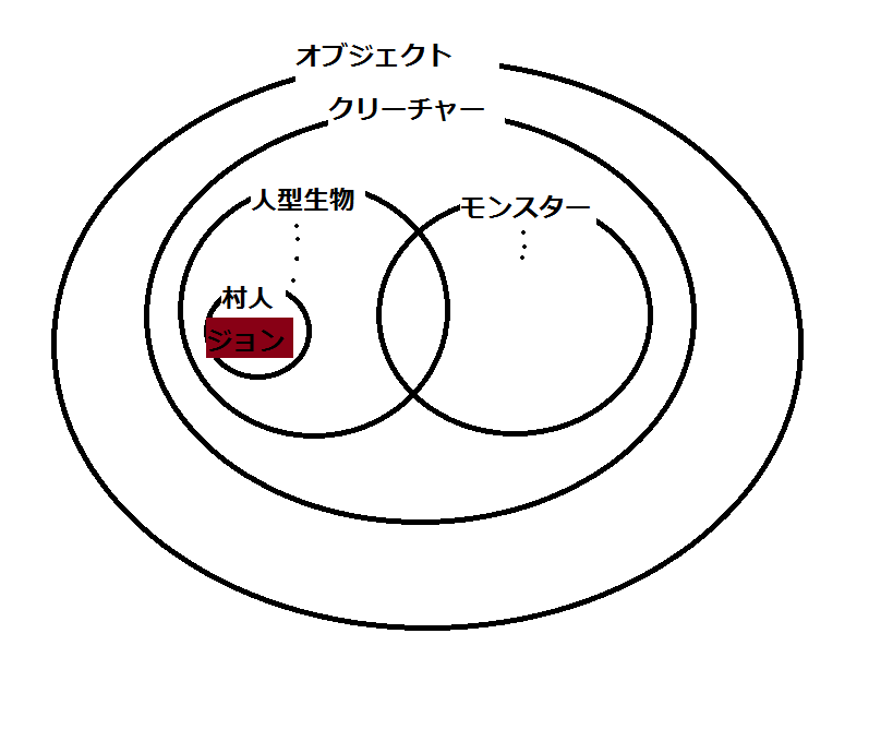 概念図.png