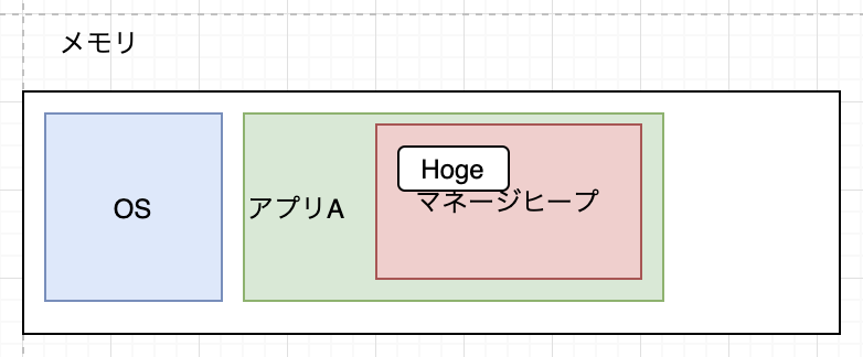 スクリーンショット 2020-02-15 20.37.05.png