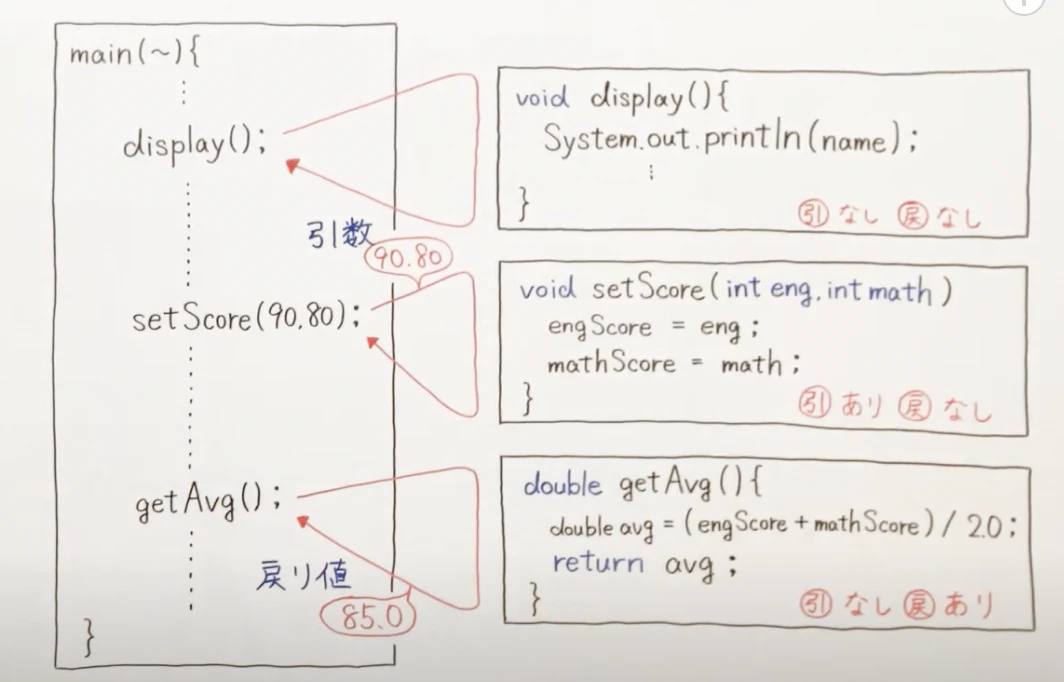 スクリーンショット 2022-11-02 13.32.32.png