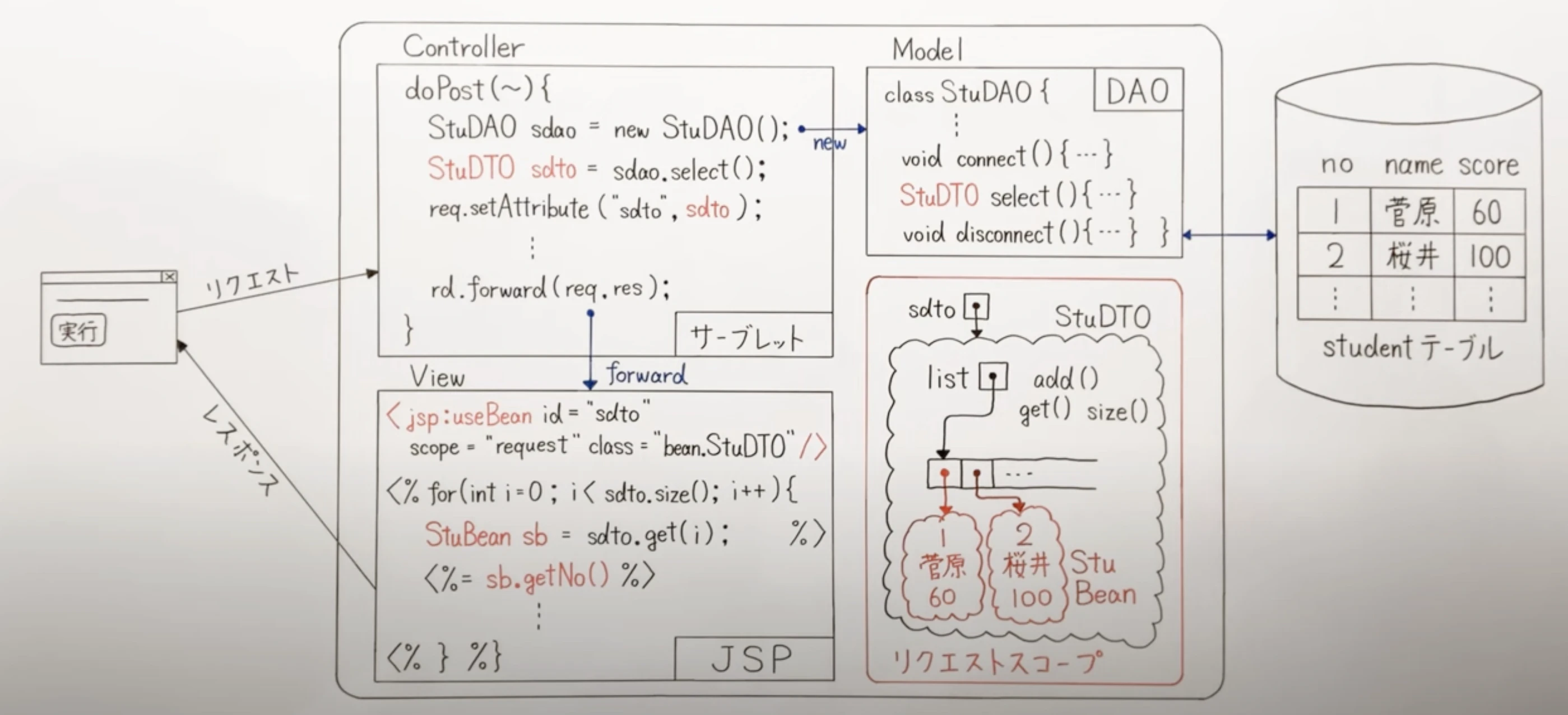 スクリーンショット 2023-01-28 19.49.33.png