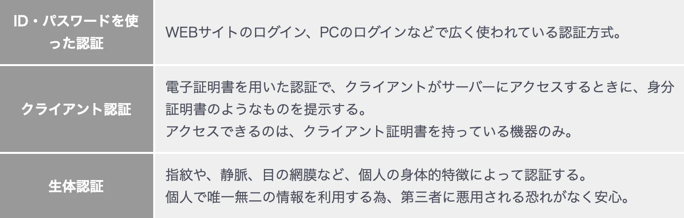 スクリーンショット 2023-06-03 11.16.33.png