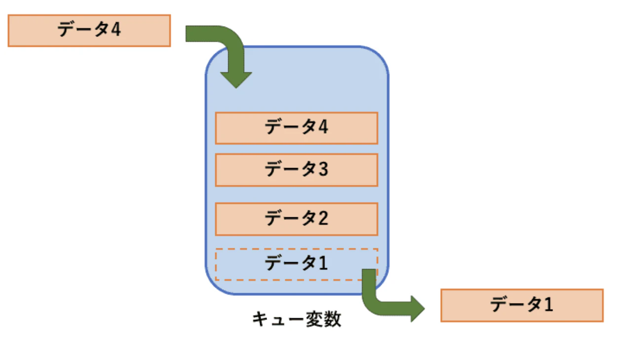 スクリーンショット 2022-11-12 14.46.18.png