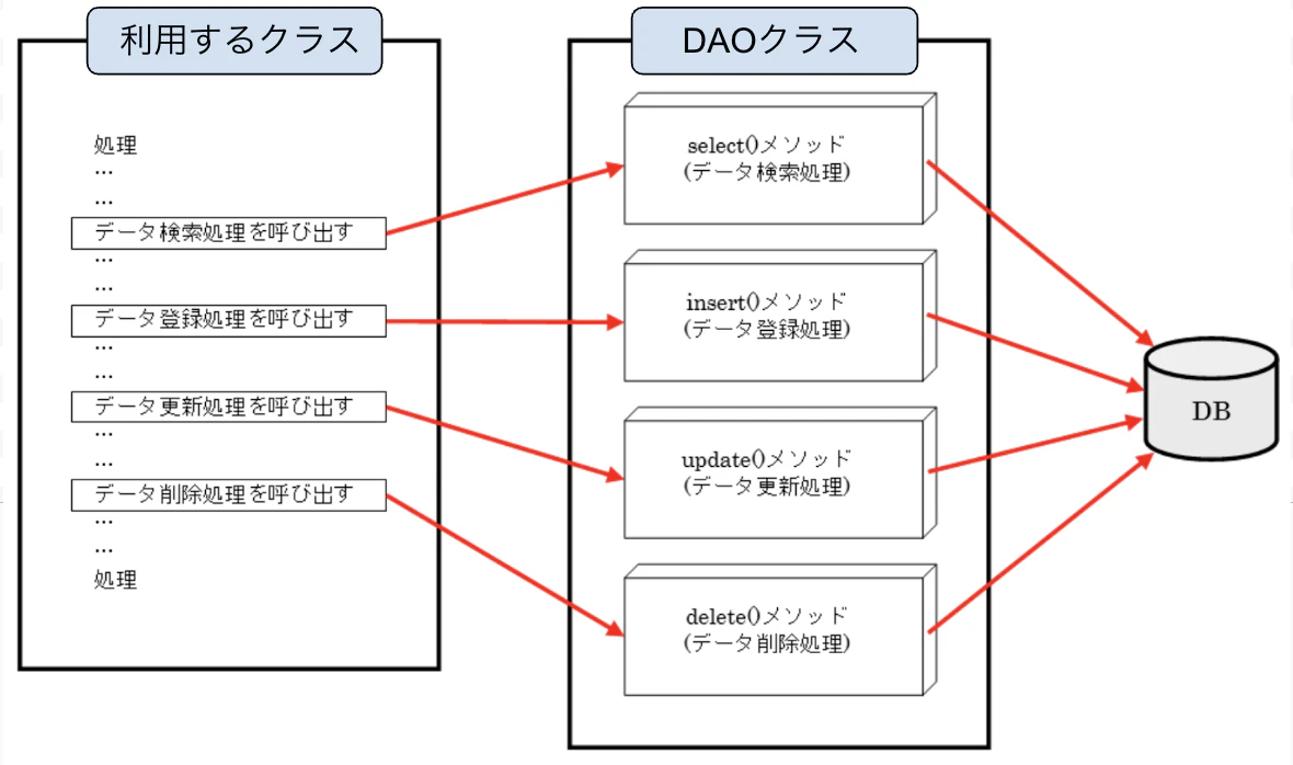 スクリーンショット 2023-01-08 12.12.21.png