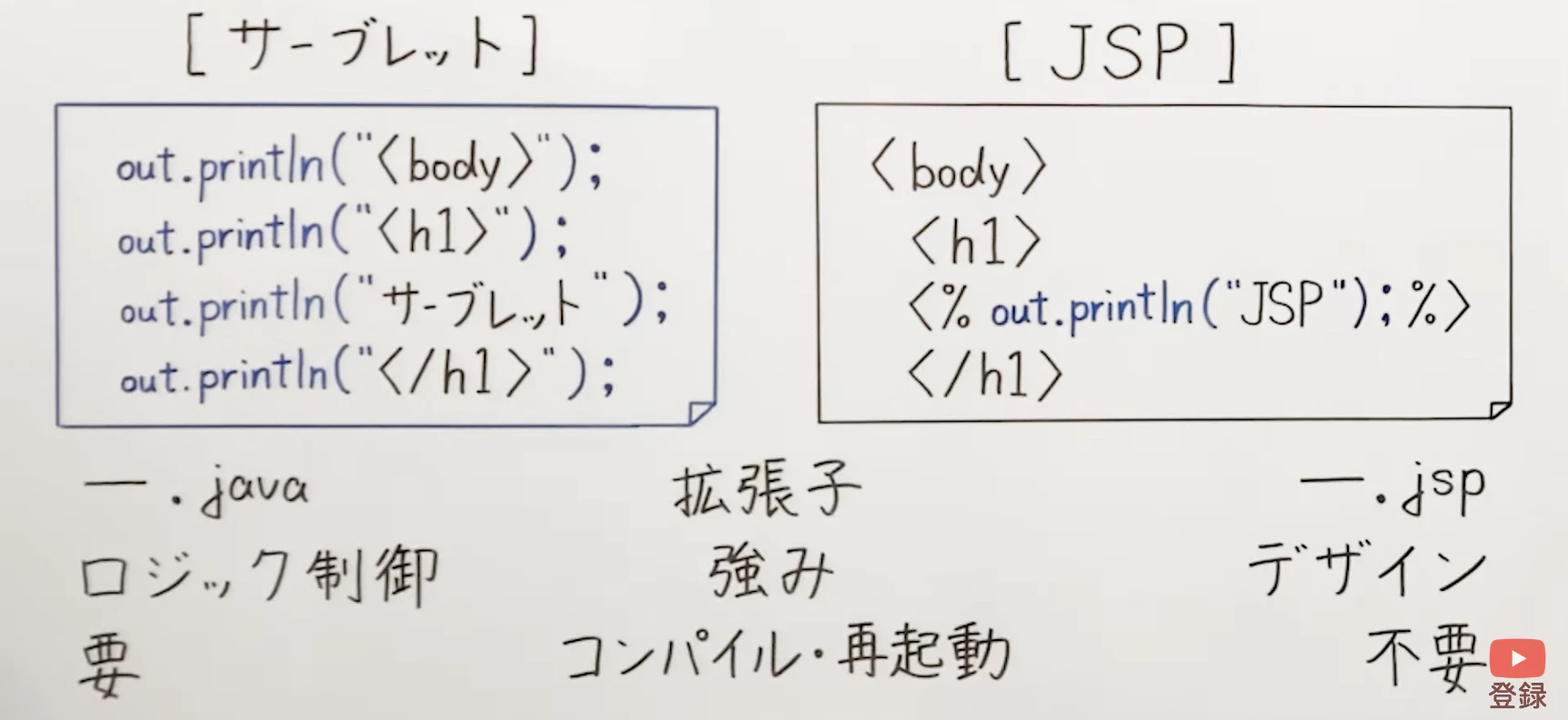 スクリーンショット 2023-01-07 14.02.10.png